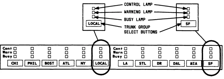 Figure 2-6.