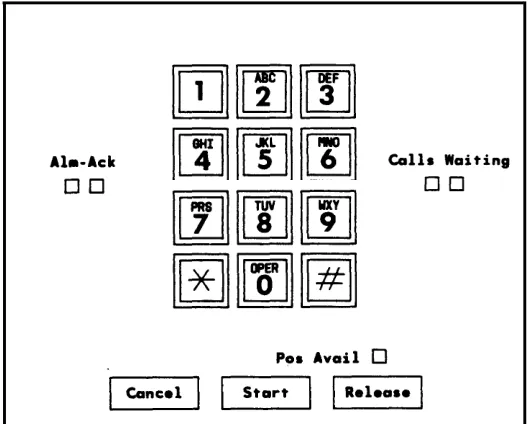 Figure 2-8. Call Processing Area, Basic Console