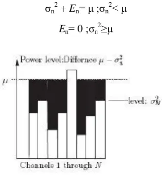 Table 1. List of parameters and units. 
