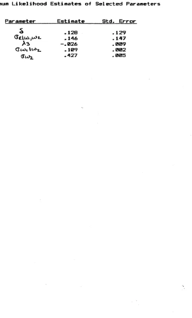 TABLE AlEstimates of 
