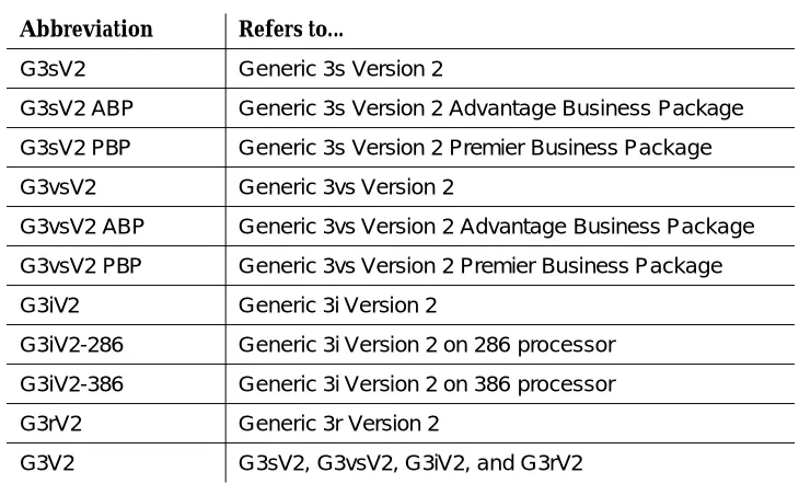 Table 1-1.Generic 3 Version 1 Switches