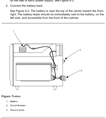 Figure 4-3.Single Carrier Cabinet Control CabinetBattery Location, Right Side View