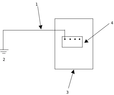 Figure 4-5.Power Plant Grounding