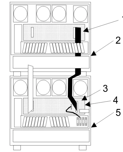 Figure 4-11.