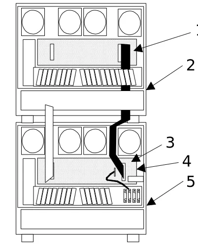 Figure 4-11.