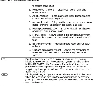 Figure 4-3, System Initialization and Shutdown Flow, shows the steps theDEFINITY LAN Gateway system automatically takes from a dead state to fulloperation