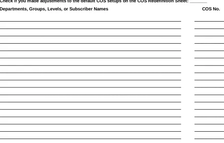 Table to identify the groups of individuals that should be assigned a specific COS on your system and to select theCOS feature and option set that should be available to each group.