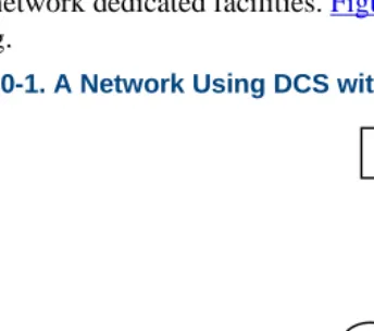 Figure 10-1. A Network Using DCS with ISDN-PRI