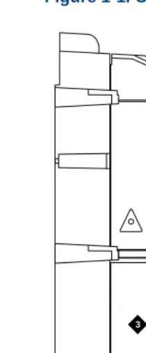 Figure 1-1. Compact Modular Cabinet