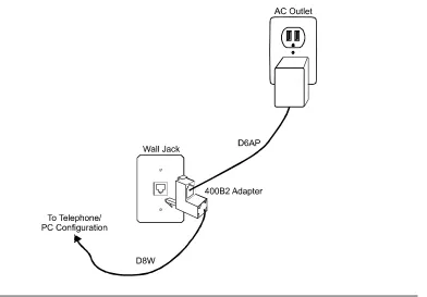 Figure 1-6.  Attaching the KS-22911,L2 Power Source