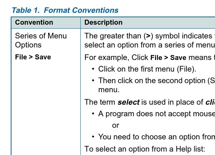Table 1. Format Conventions