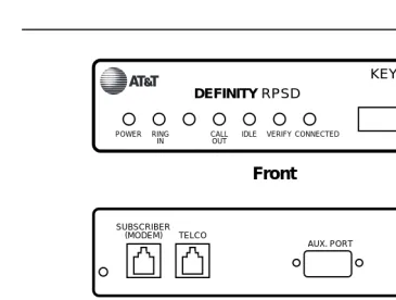 Figure 1-3.RPSD Key