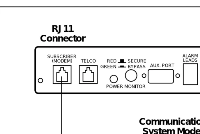 Figure 2-3.RPSD Lock to Modem