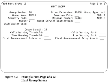 Figure 3-2.Example First Page of a G1 Hunt Group Screen
