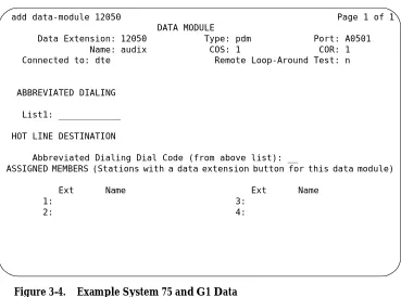 Figure 3-4.Example System 75 and G1 Data Module Screen