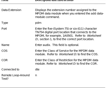 Table 3-5.Data Module Screen Entries