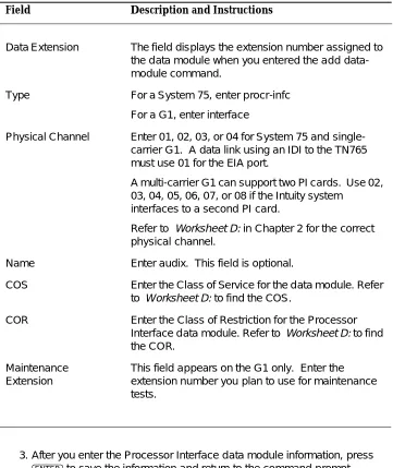 Table 3-6.Processor Interface Data Module Screen Entries 