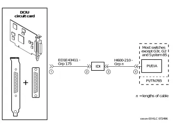 Figure 1-1.System 75, G1, G3i, G3s, and G3vs IDI Connection to the Switch
