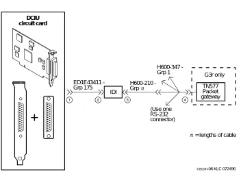 Figure 1-2.DEFINITY G3r IDI Connection to the Switch
