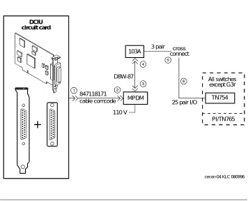Figure 1-3. System 75, G1, G3, and R5/6 MPDM Connection to the Switch (Other than G3r and R5/6r)