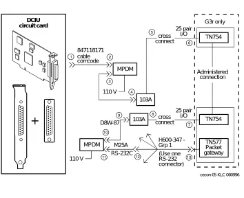 Figure 1-4.DEFINITY G3r MPDM Connection to the Switch