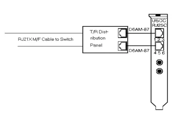 Figure 1-5.Analog Wiring Between Switch and Messaging System