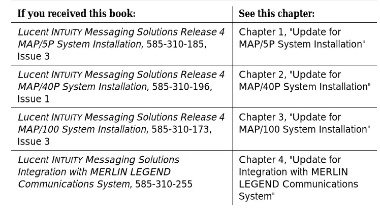 Table 1.Books Impacted by This Update