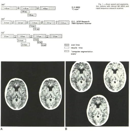 Fig. 1.-tion options with clinical GE 