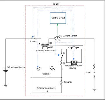 Figure 8: DC Circuit Breaker electrical diagram. 