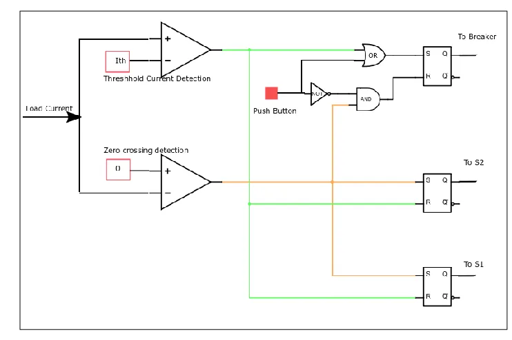 Figure 9: Control Circuit. 