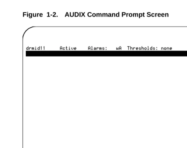 Figure  1-2.AUDIX Command Prompt Screen