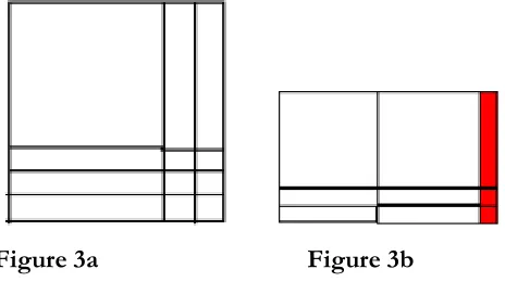 Figure 3a   