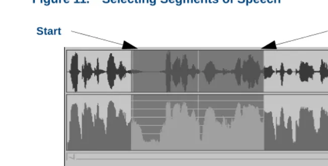 Figure 11.Selecting Segments of Speech