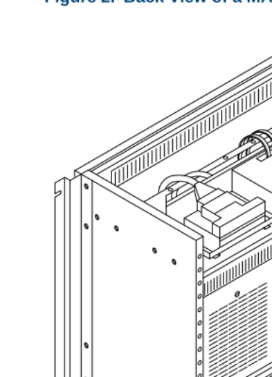 Figure 2. Back View of a MAP/100C with 5ESS Mounting Brackets