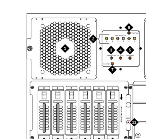 Figure 6.Front View of a Rack-Mounted MAP/100P 