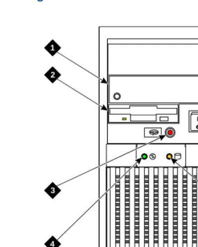 Figure 9.Front View of the MAP/40P 