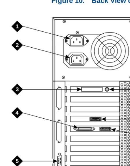 Figure 10.Back View of the MAP/40P 