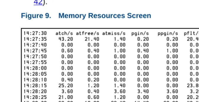 Figure 9.Memory Resources Screen 