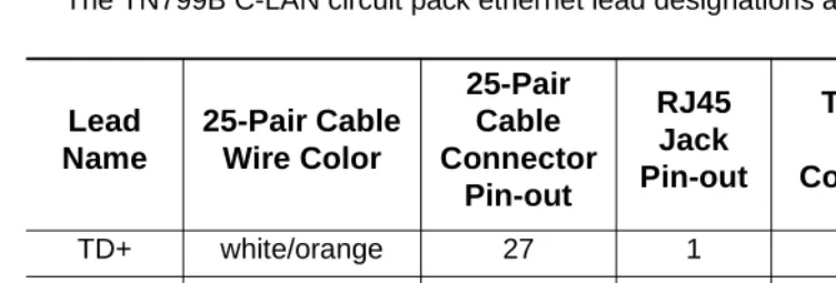 Figure 5.Alternate Crossover Wiring