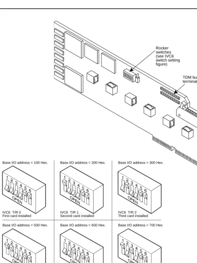 Figure 7. IVC6 and IVC6A Tip/Ring Card Switch Settings