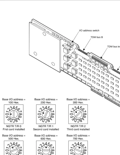 Figure 8. NGTR Tip/Ring Card Switch Settings
