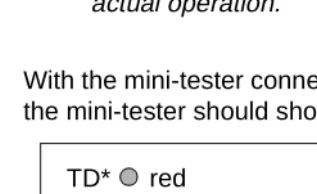 Figure 10. The leads marked with an asterisk are controlled by the INTUITY sys-tem, and the PMS controls the other leads