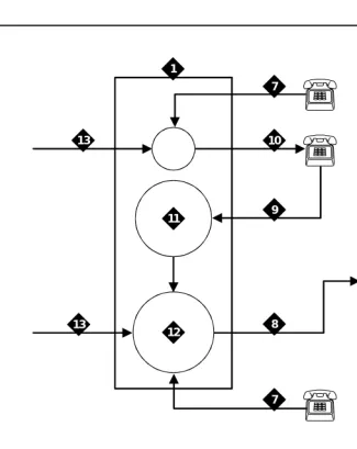 Figure 1-1.Call Routing with Switch Integration