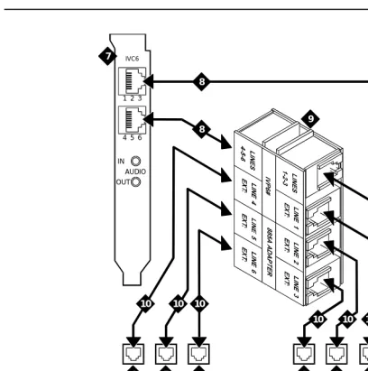 Figure 4-1.Connecting IVC6 Cards Using an 885A Adapter