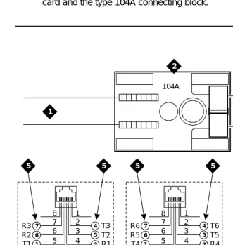 Figure 4-2.Connecting IVC6 Cards Using 104A Connecting Blocks