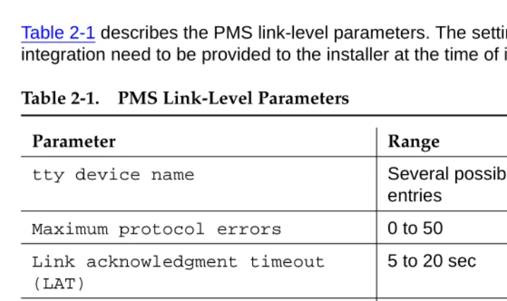 Table 2-1 describes the PMS link-level parameters. The settings for the integration need to be provided to the installer at the time of installation