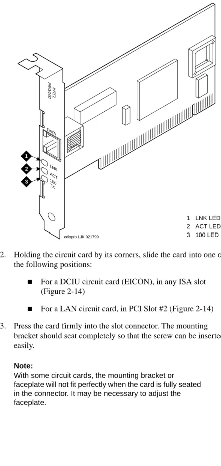 Figure  2-13. LAN Circuit Card 