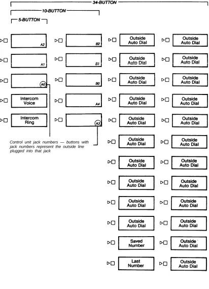 Fig. A-2INITIAL FEATURE ASSIGNMENTS FOR
