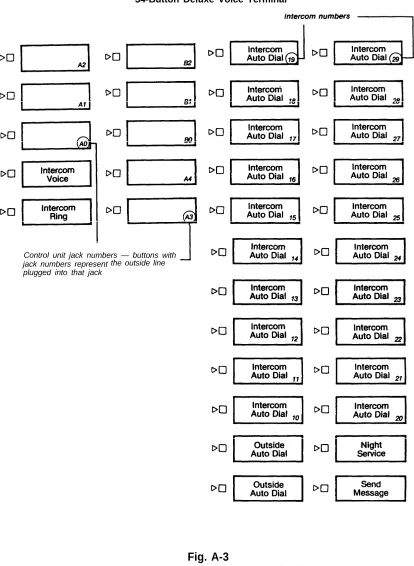 Fig. A-3INITIAL FEATURE ASSIGNMENTS FOR