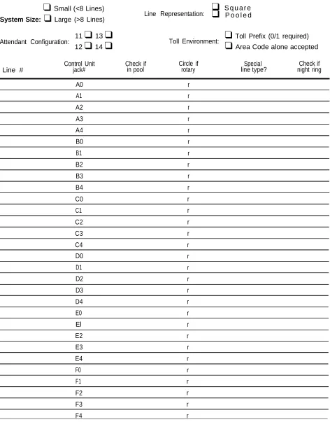 Fig. A-5SYSTEM CONFIGURATION FORM